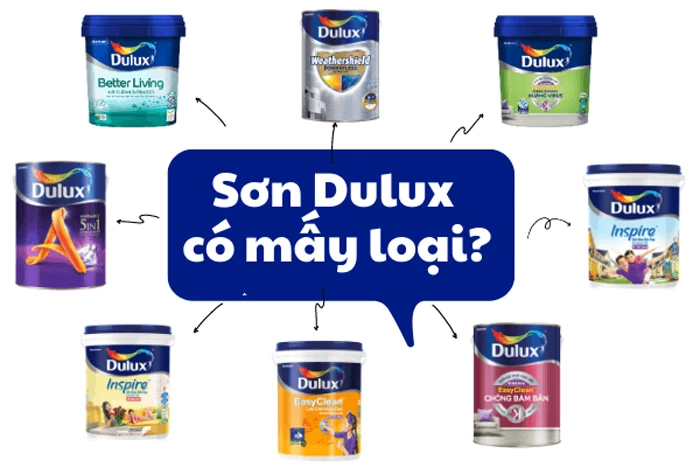 Chia Sẻ Kỹ Thuật Xử Lý Tường Cũ Trước Khi Sơn Mới Lại Tường Nhà