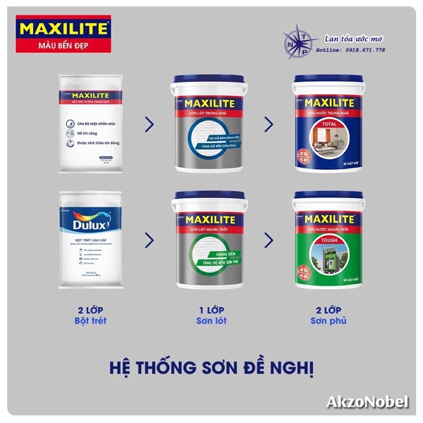 Sơn Maxilite – Sự Lựa Chọn Hoàn Hảo Cho Mọi Công Trình Xây Dựng