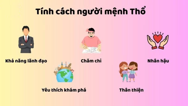 Mệnh Thổ Hợp Màu Gì? Màu Sắc Phong Thủy Cho Người Mệnh Thổ Năm Giáp Thìn